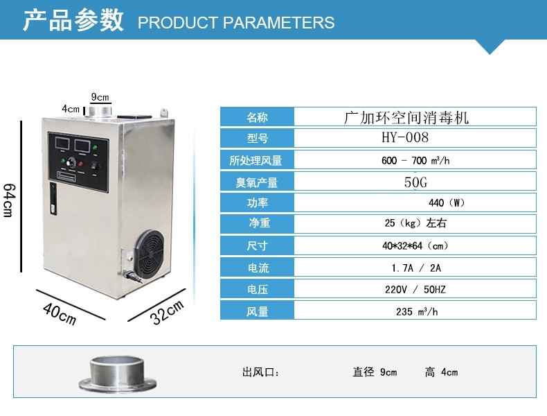 使用臭氧發(fā)生器，大風量空氣治理機，高濃度臭氧水機推動農產品的發(fā)展